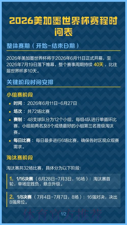 2026美加墨世界杯每日赛程方法