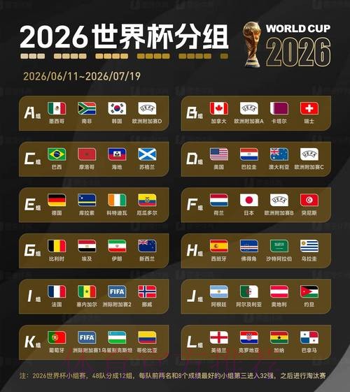 2026世界杯比分安全官方