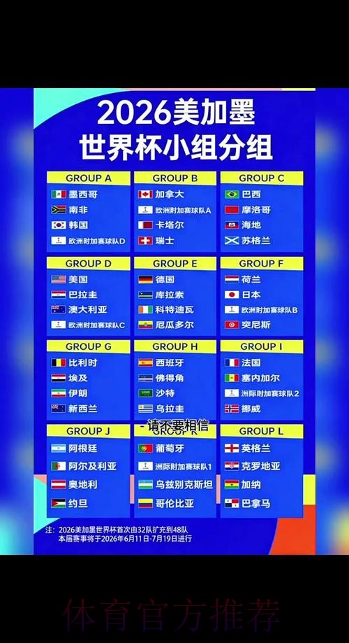 2026世界杯比分安全官方